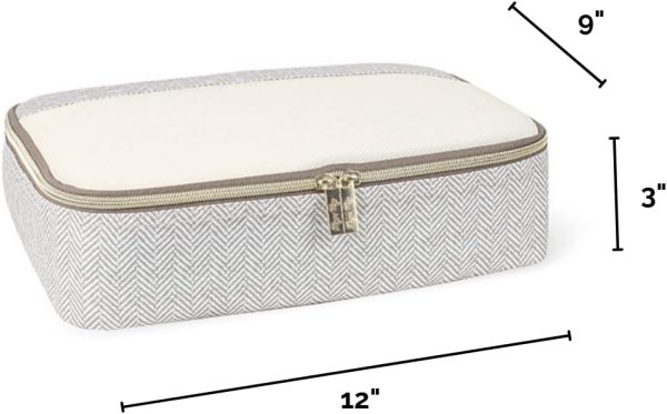 Itzy Ritzy Packing Cubes for Travel – Set of 3 Packing Cubes or Travel Organizers; Each Travel Cube Features a Mesh Top, Double Zippers and a Fabric Handle (Milk & Honey) - Image 4